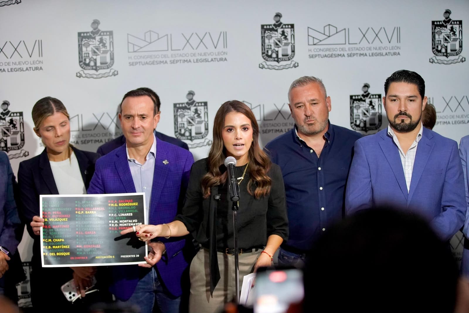 LAMENTA COMISIÓN DE PRESUPUESTO QUE NO SE ALCANZARAN LOS VOTOS PARA QUE RECURSOS SE QUEDARAN EN AYD LAMENTA COMISIÓN DE PRESUPUESTO QUE NO SE ALCANZARAN LOS VOTOS PARA QUE RECURSOS SE QUEDARAN EN AYD